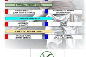 Finales torneo Pilotaren Txokoa