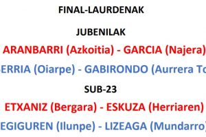 Segunda jornada Oñati