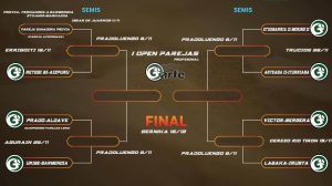 calendario open parejas 2023