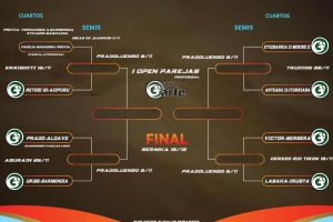 calendario open parejas 2023