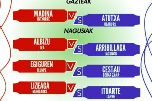 master kaiola grandes partidos