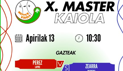 master kaiola campeones escena