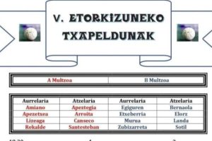 calendario torneo ataun 2025