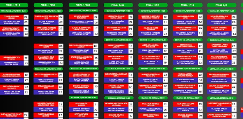 pebet participación de pelotaris