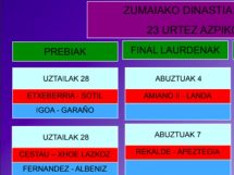 comienza dinastia etxabe zumaia