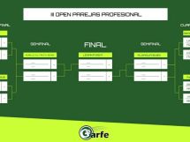 calendario open parejas 2025