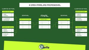 calendario open parejas 2025