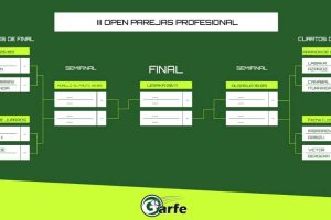 calendario open parejas 2025