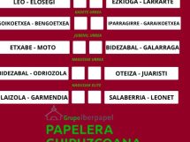 zarautz previa papelera zikuñaga