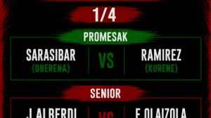 tercera jornada del intxaur