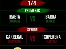 intxaur finaliza sus cuartos