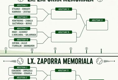 calendario memorial zaporra zarautz 2026
